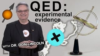 QED experimental evidence [upl. by Tiffy]