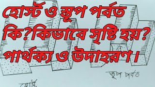 হোর্স্ট ও স্তূপ পর্বত কিকিভাবে সৃষ্টি হয়চ্যুতির ফলে গঠিত ভূমিরূপ।What is Horst and Block mountain [upl. by Dolley574]