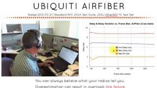 Speed Links  Radios Ubiquiti airFiber Test outdoor speed lab [upl. by Nelsen]