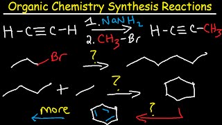 Organic Chemistry Synthesis Reactions  Examples and Practice Problems  Retrosynthesis [upl. by Gunar]