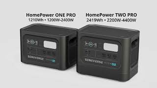 Geneverse HomePower PRO Series Solar Generator [upl. by Akenom688]