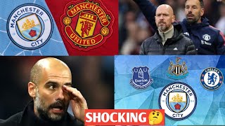 🔴Nobody expected this Man City rivals have a clear route for FFP claims as sixyear ruling looms [upl. by Nalac878]