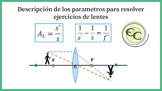 LentesExplicacion Formulas [upl. by Eseeryt]