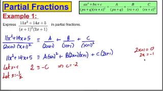 Core 4 Maths ALevel Edexcel  Partial Fractions 5 [upl. by Yorle72]