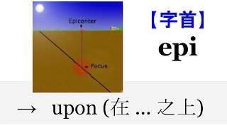 【字首 epi】English4Formosa 字首字根推廣教材 [upl. by Ecyt]