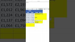 Sum multiple rowscolumns individually with one formula in Excel [upl. by Lanctot]