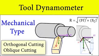 Tool Dynamometer for Measuring Cutting Forces Orthogonal and Oblique Cutting Tool Geometry [upl. by Warwick982]