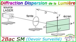 Ondes Lumineuses  Diffraction de la Lumière  Dispersion  2 Bac SM  Exercice 13 [upl. by Tsirc]