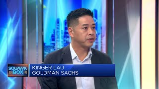 Goldman Sachs strategist discusses Chinas equity outlook for 2024 [upl. by Oniliuqnart733]