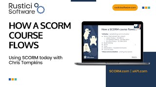 How a SCORM course flows [upl. by Trip]