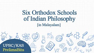 Six Orthodox Schools of Indian Philosophy [upl. by Clementis]