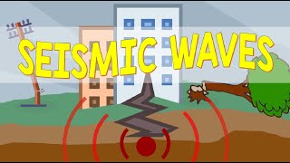 SEISMIC WAVES  Easy Physics Animation [upl. by Levitus934]