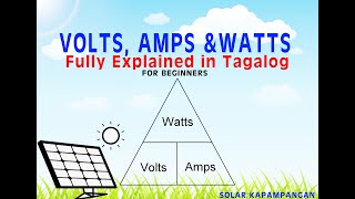 Volts Amps and Watts Explained in Tagalog also their application and computation in solar power [upl. by Dorran617]