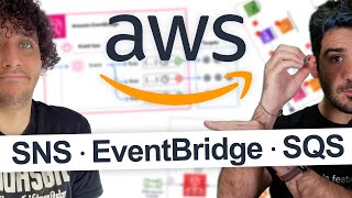 AWS SQS vs SNS vs EventBridge  ¿Cuál escoger [upl. by Mutua]