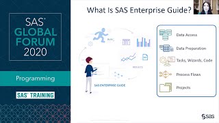 SAS Tutorial  Getting Started with SAS Enterprise Guide Extended Version [upl. by Nahshu167]