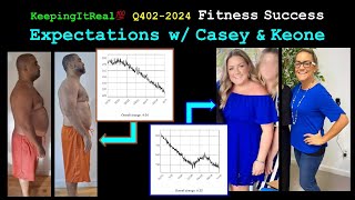 Fitness Success Q4022024Expectations w Casey amp Keone [upl. by Annasor]