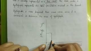 Hyetograph  Presentation of rainfall data Hydrology [upl. by Noret]