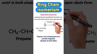 Ring Chain Isomerism isomerism isomer isomers shorts viral shortsfeed [upl. by Neille]