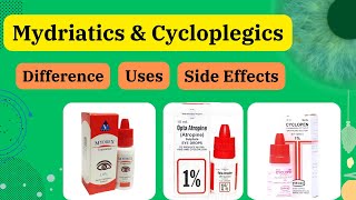 Mydriatics and Cycloplegics Difference Uses Examples Peak effect All in Detail [upl. by Annat]