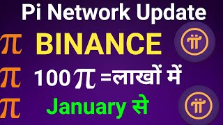 Pi Network New Update  Pi Crypto Price  Pi Network Mainnet launch [upl. by Safir97]