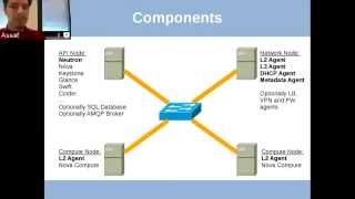 Introduction to OpenStack Neutron [upl. by Atneuqal]