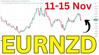 EUR NZD Analysis Today  EURNZD Analysis Today  EURNZD Today Analysis [upl. by Lebazej]