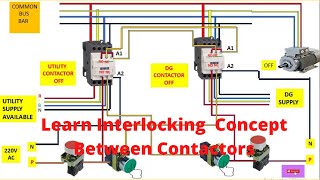 Interlocking Between Contactors  Concept of Interlocking Circuit  Interlocking [upl. by Anneyehc]