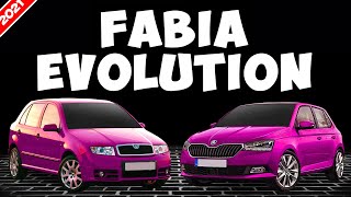 SKODA FABIA Evolution update 2021 2000  Present [upl. by Lemhar713]