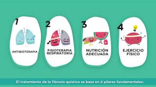 Vídeo 3  Tratamiento de la Fibrosis Quística [upl. by Nwonknu]