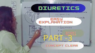 Diuretics part 3  potassium sparing diuretics mechanism of action side effects in hindi [upl. by Naujal886]