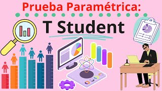 spss Prueba t de student con muestras relacionadas [upl. by Ikkela]