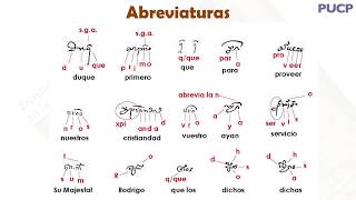 Aproximaciones a la Paleografía del siglo XVI 4  Práctica de Escritura Cortesana [upl. by Ahsinwad]