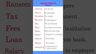 Follow for daily English  alimony dowry 🧑‍🏫😱✅englishshortfeed grammarenglishvocabulary [upl. by Olivann301]