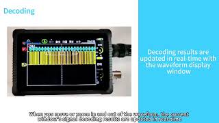 1mVDiv DSTouch Oscilloscope A New Era of Low Prices [upl. by Htrahddis978]