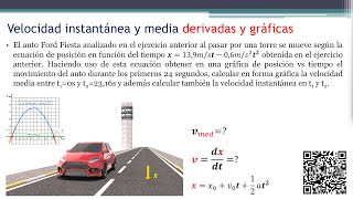 VELOCIDAD INSTANTANEA y MEDIA GRAFICA POSICION TIEMPO derivadas EJERCICIOS como hallar la velocidad [upl. by Atkins223]