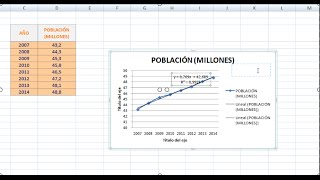 GRAFICAS EN EXCEL MUY FACIL  TUTORIAL Excel [upl. by Eiramnna]