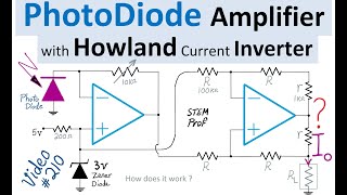 PhotoDiode Amplifier Design with Howland Current Inverter [upl. by Rainwater254]