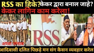 RSS कैसन संगठन हिके। केकर द्वारा बनाल जाहे। केकर लागिन काम करेला। Adivasi Sangi [upl. by Corine]