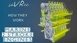 Marine Diesel Two Stroke Engine  How it Works [upl. by Savinirs]