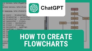 How To Create A Flowchart With ChatGPT [upl. by Schoenburg]