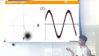 Thesis Talk Generation and Control of Resonant Squeeze State of Light [upl. by Huskamp778]