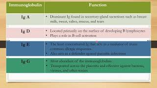 NCLEX RN TIPS amp POINTS  5 [upl. by Eisac668]