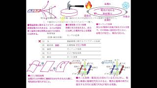 電験三種 1理論 R214 8電気測定 ファラデーの法則 圧電現象 ピエゾ効果 ゼーベック効果 ピエゾ抵抗効果 ホール効果 令和2年 問14 [upl. by Ehtyde]