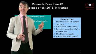 How to Help Students Read Long Words Polysyllabic Word Reading Strategies  Devin Kearns [upl. by Rusell]