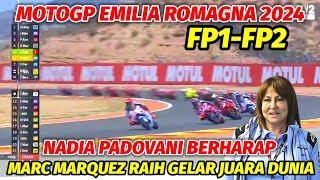 BRUTAL🔥BERITA MOTOGP HARI INI FP1 FP2 MOTOGP EMILIA ROMAGNA 2024 NADIA MARC MARQUEZ JUARA DUNIA [upl. by Alimaj]