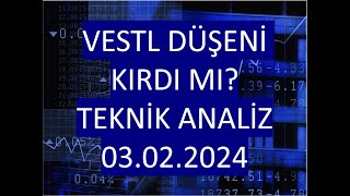 VESTL VESTEL HİSSE TEKNİK VE TEMEL ANALİZ [upl. by Marala746]