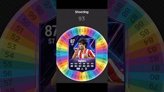 I Respun AGUERO FC 25 Card fifa football soccer spinner [upl. by Kurman]