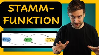 Was ist eine Stammfunktion Erklärung mit Beispielen  Grundlagen der Integralrechnung [upl. by Atterahs]