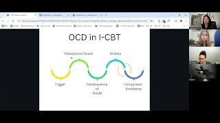 ICBT for OCD with TEAMCBT and IFS Integrations Part 1 [upl. by Fredericka]