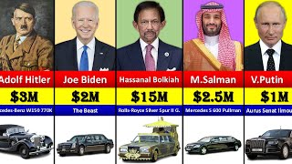 World Leaders Official Cars and Price 💰 [upl. by Chapa]